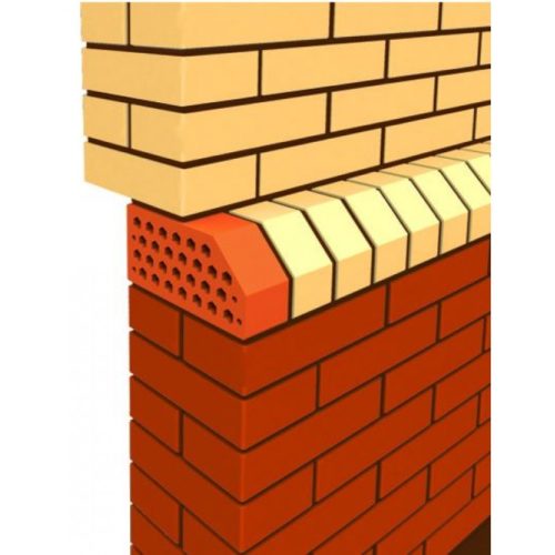 Face bricks bevelled with a ledge, which is necessary for fixing to the window frame